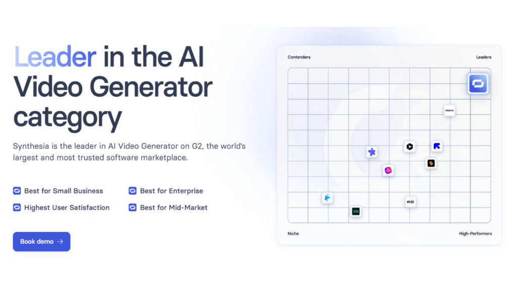 free ai video generator